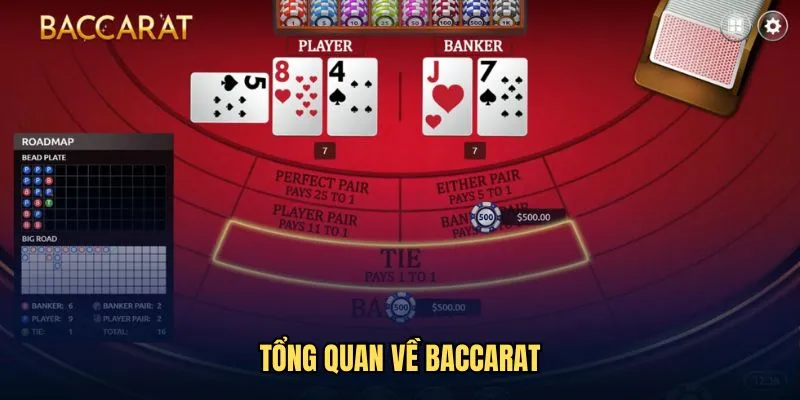 Giới thiệu Trò chơi hấp dẫn baccarat